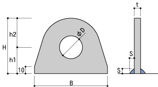 形状図